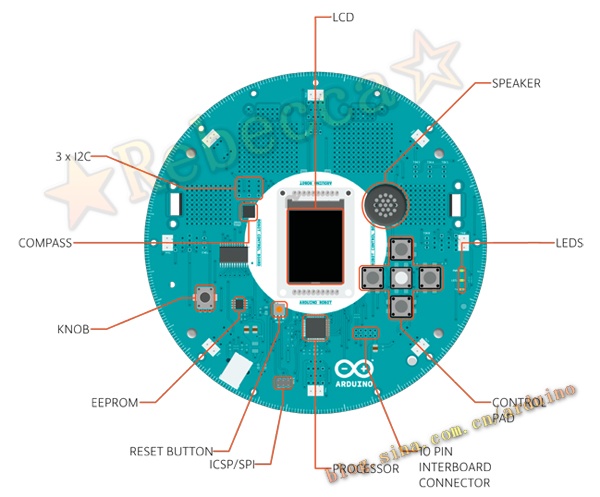 帶車輪Arduino控制板Arduino Robot 上方機(jī)動控制板