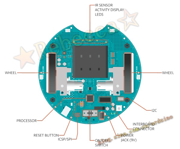 帶車輪Arduino控制板Arduino Robot 下方機(jī)動控制板