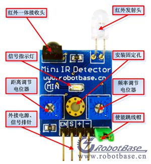 避障傳感器