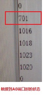 接觸到A0端口時(shí)的A0口狀態(tài)