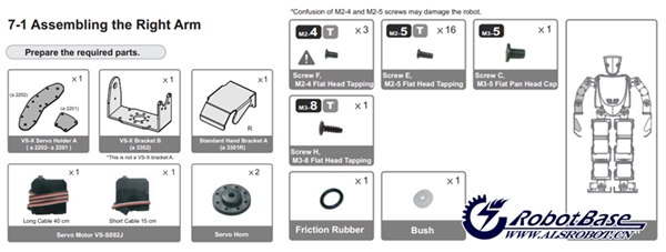 Robovie-X右臂的裝配說(shuō)明