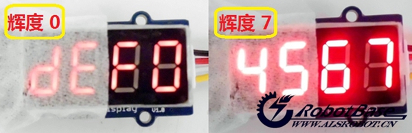 SPI接口Digit Display模塊的輝度0與輝度7的對比圖