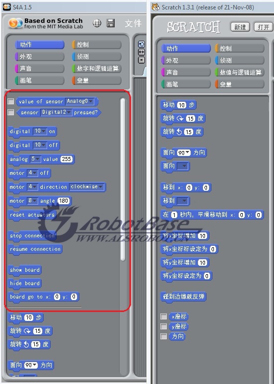 S4A比照Scratch增加了許多關(guān)于Arduino控制器的 motion block