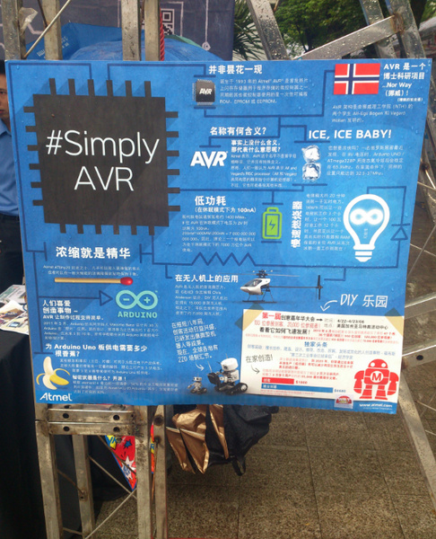 Simply AVR主題展板