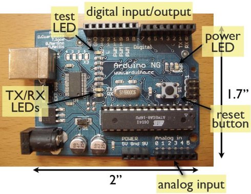 Arduino結(jié)構(gòu)