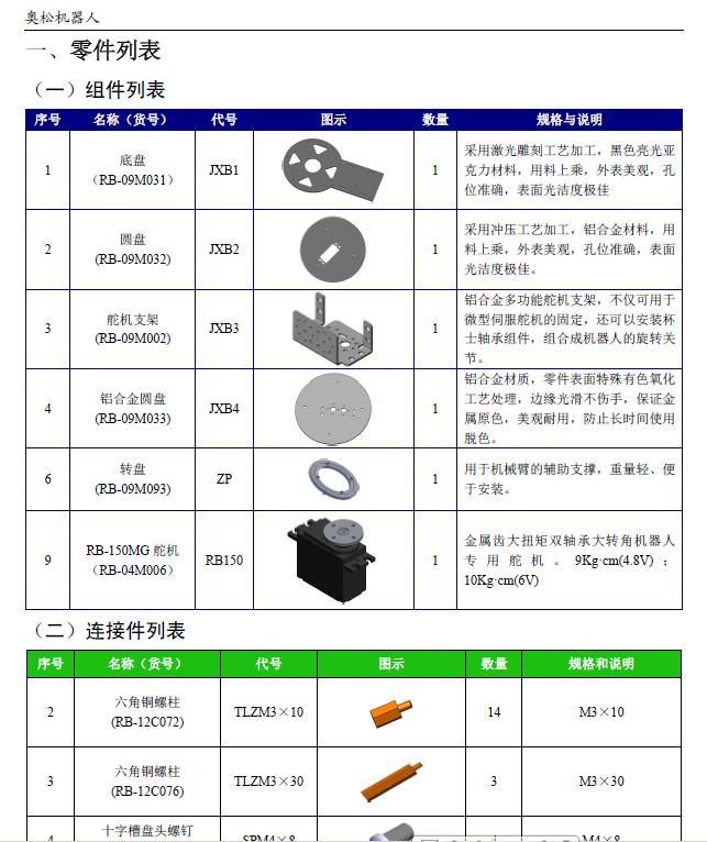 AS-6DOF 機(jī)械臂旋轉(zhuǎn)底座 機(jī)械手底盤支架 Arduino互動(dòng) 機(jī)器人配件