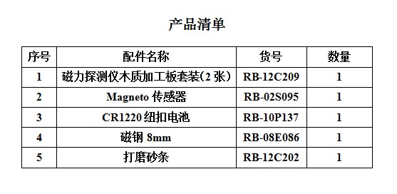 木質(zhì)磁感應(yīng)檢測儀 DIY手工制作 木質(zhì)拼裝模型 兒童益智積木