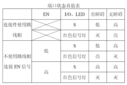 Mini紅外避障傳感器03.jpg