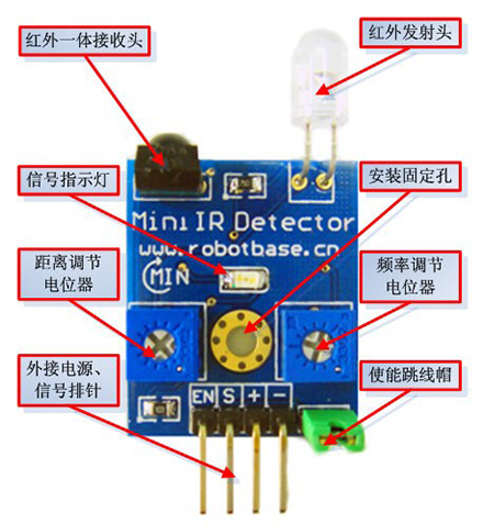 Mini紅外避障傳感器02.jpg