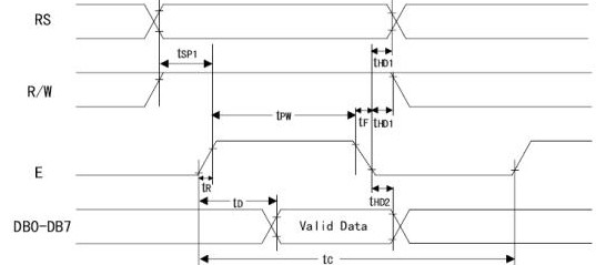 Arduino LCD 1602 Keypad Shield05.jpg