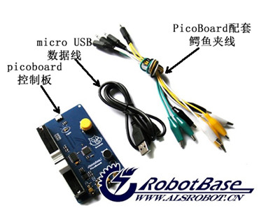 Picoboard01.jpg