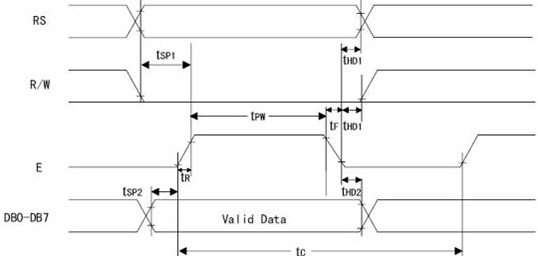 Arduino LCD 1602 Keypad Shield06.jpg