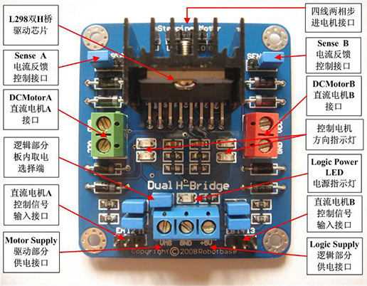 Arduino 雙H橋直流電機驅(qū)動板02.jpg